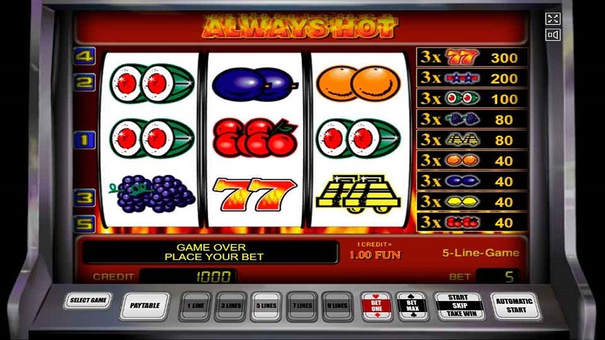 Always Hot Free Online Slots Within