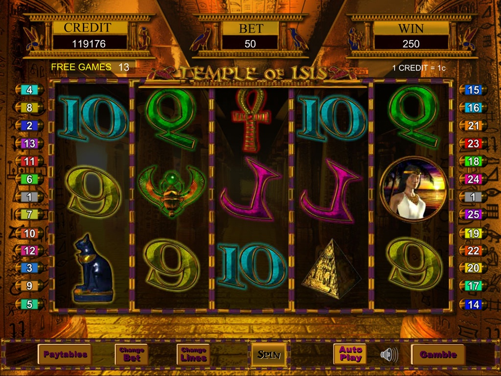 Isis slot