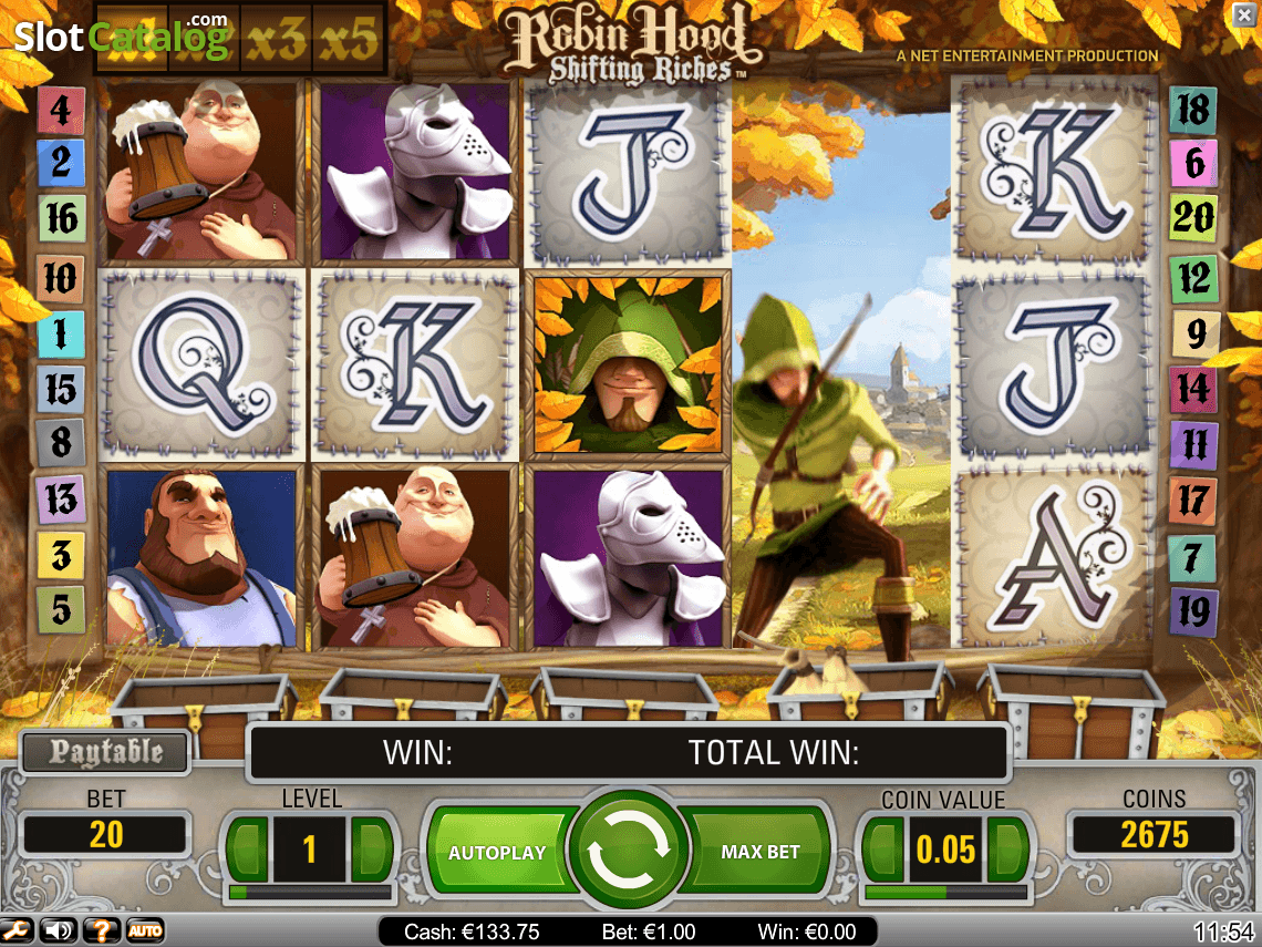 Robin Hood Shifting Riches