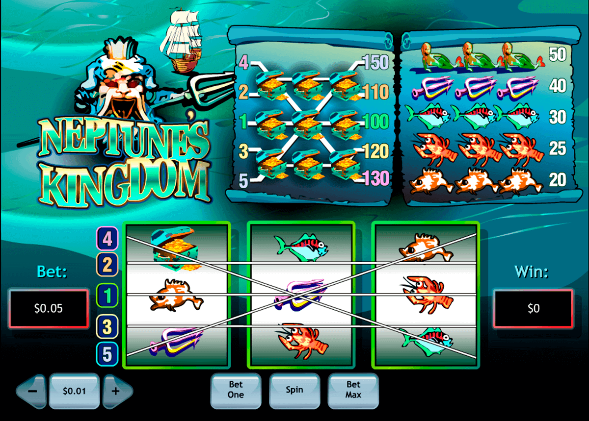 Neptunes Kingdom