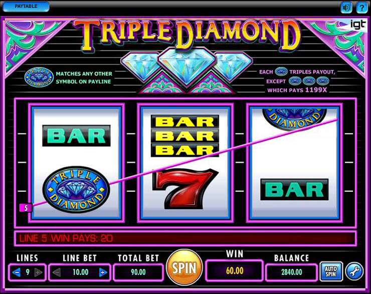 new online slots igt games